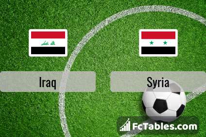 Preview image Iraq - Syria