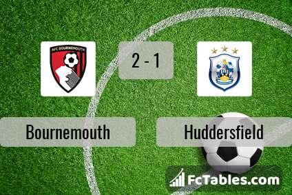 Preview image Bournemouth - Huddersfield