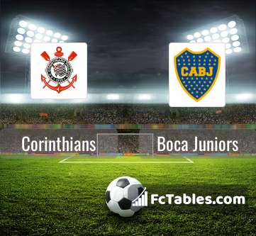 Corinthians Boca Juniors H2H