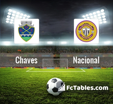 Preview image Chaves - Nacional