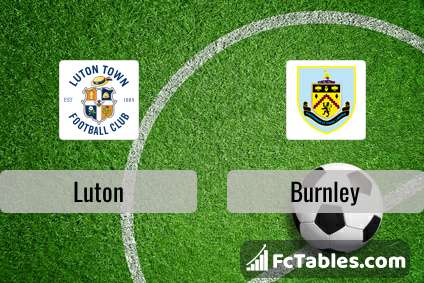 Luton vs Burnley H2H 18 feb 2023 Head to Head stats prediction