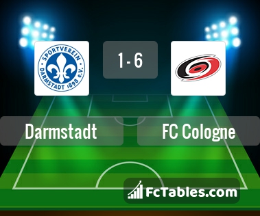 Preview image Darmstadt - FC Köln