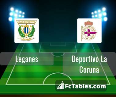 Preview image Leganes - RC Deportivo