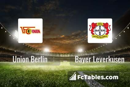 Preview image Union Berlin - Bayer Leverkusen