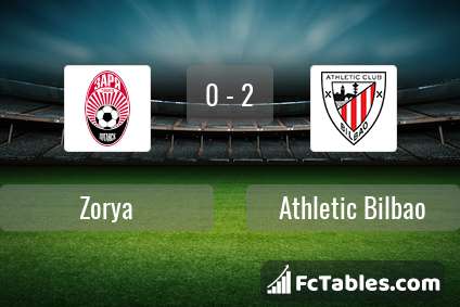 Preview image Zorya - Athletic Bilbao