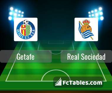 Preview image Getafe - Real Sociedad