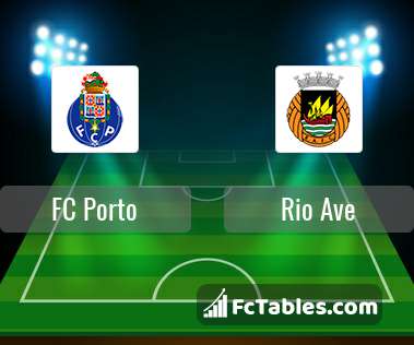 Preview image FC Porto - Rio Ave