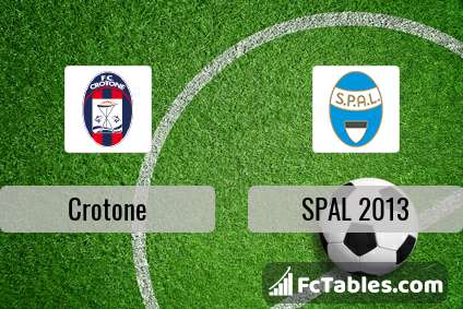 Preview image Crotone - SPAL