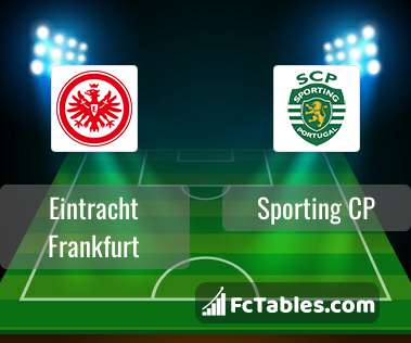 Preview image Eintracht Frankfurt - Sporting CP