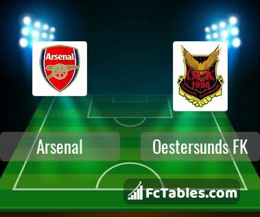 Preview image Arsenal - Oestersunds FK