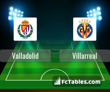 Anteprima della foto Valladolid - Villarreal