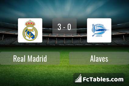 Preview image Real Madrid - Alaves