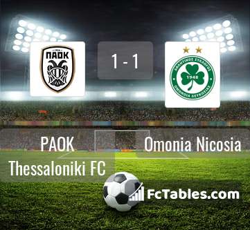 Preview image PAOK Thessaloniki FC - Omonia Nicosia