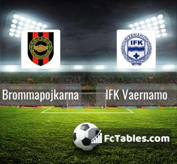 Preview image Brommapojkarna - IFK Vaernamo