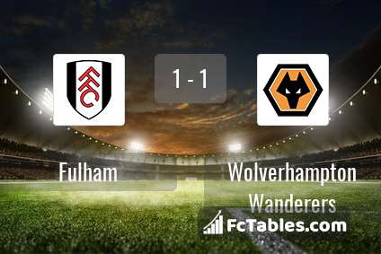Podgląd zdjęcia Fulham - Wolverhampton Wanderers
