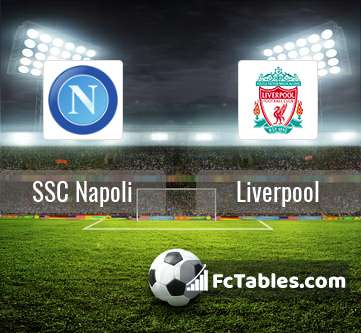 Podgląd zdjęcia SSC Napoli - Liverpool FC