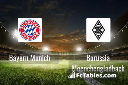 Podgląd zdjęcia Bayern Monachium - Borussia M'gladbach