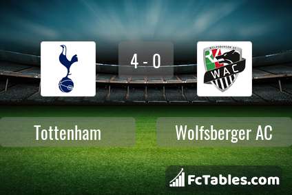 Podgląd zdjęcia Tottenham Hotspur - Wolfsberger AC
