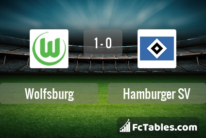 Preview image Wolfsburg - Hamburger SV