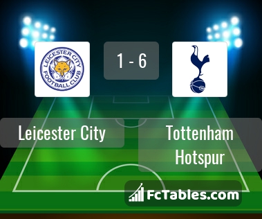 Preview image Leicester - Tottenham
