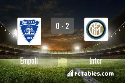 Preview image Empoli - Inter