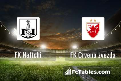 FK Radnicki 1923 vs FK Radnik Surdulica Prediction, Odds & Betting