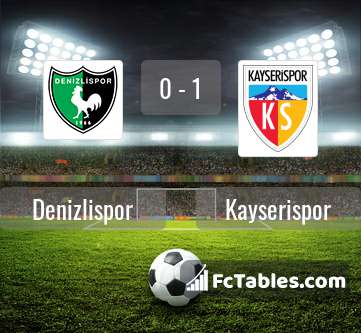 Anteprima della foto Denizlispor - Kayserispor
