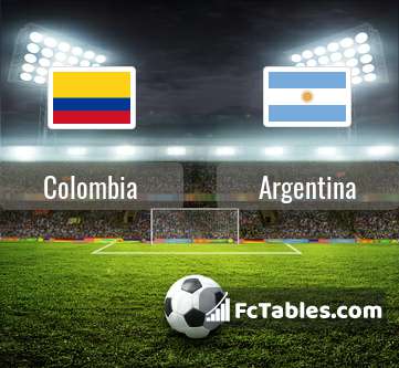 Preview image Colombia - Argentina