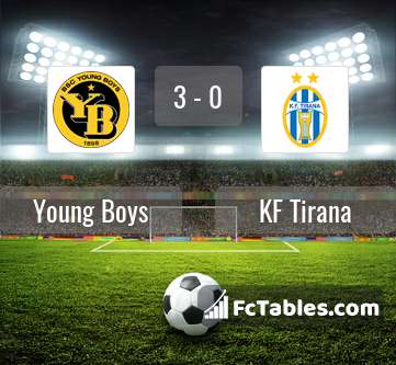 Preview image Young Boys - KF Tirana