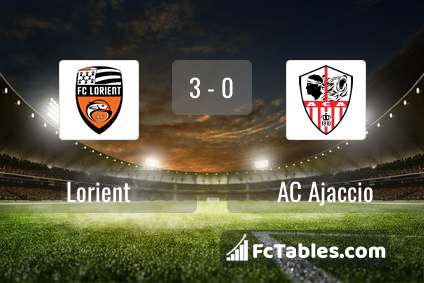 Preview image Lorient - AC Ajaccio