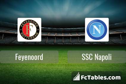 Podgląd zdjęcia Feyenoord Rotterdam - SSC Napoli