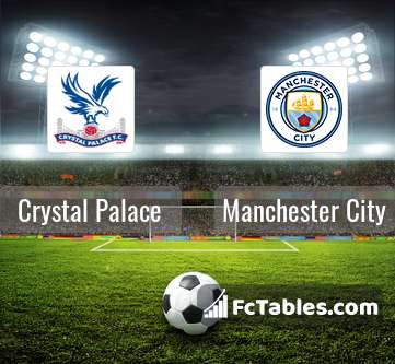 Preview image Crystal Palace - Manchester City