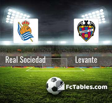 Podgląd zdjęcia Real Sociedad - Levante