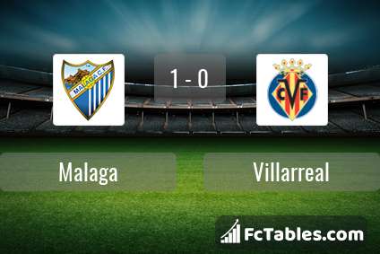Preview image Malaga - Villarreal