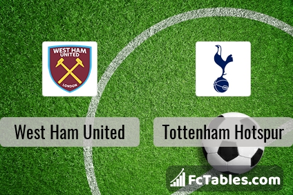 Preview image West Ham - Tottenham