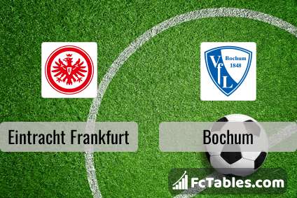 Podgląd zdjęcia Eintracht Frankfurt - VfL Bochum