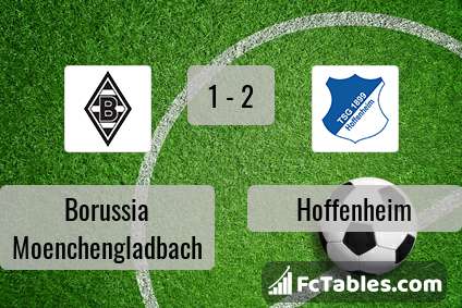 Preview image Borussia Moenchengladbach - Hoffenheim