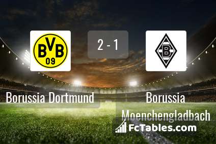Preview image Borussia Dortmund - Borussia Moenchengladbach