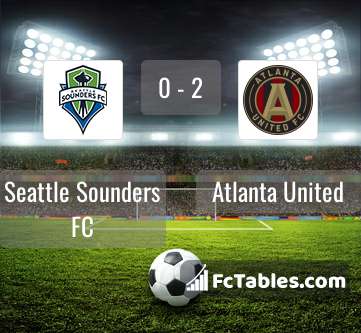 Podgląd zdjęcia Seattle Sounders FC - Atlanta United