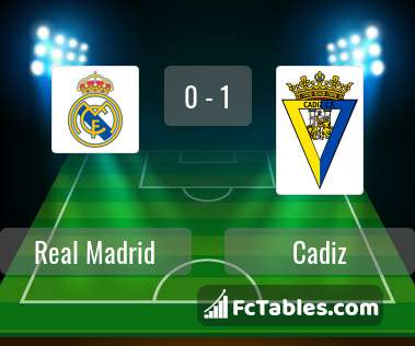 Preview image Real Madrid - Cadiz