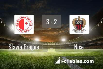 Preview image Slavia Prague - Nice