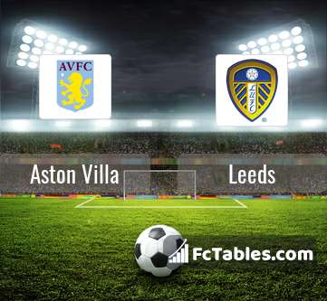 Preview image Aston Villa - Leeds