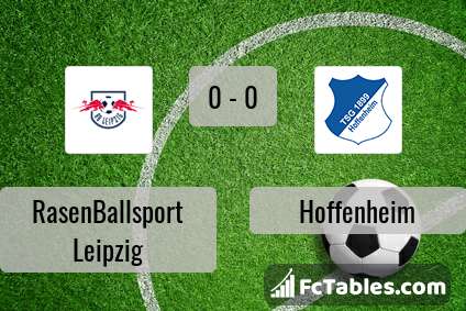 RasenBallsport Leipzig vs Hoffenheim H2H 16 apr 2021 Head to Head stats