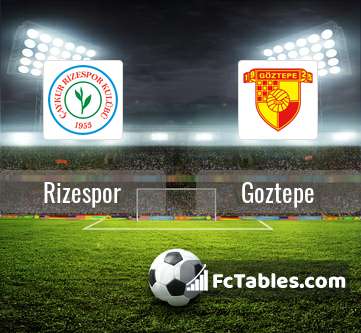 Preview image Rizespor - Goztepe