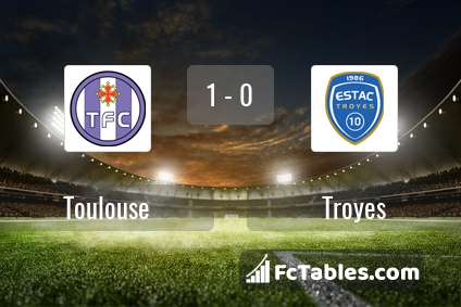 Preview image Toulouse - Troyes