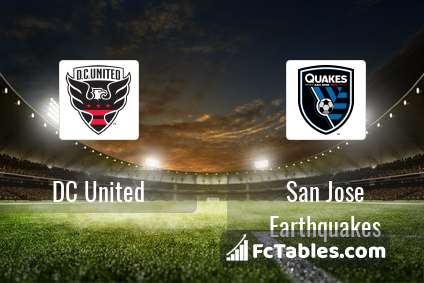 Preview image DC United - San Jose Earthquakes