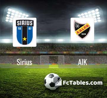 Preview image Sirius - AIK