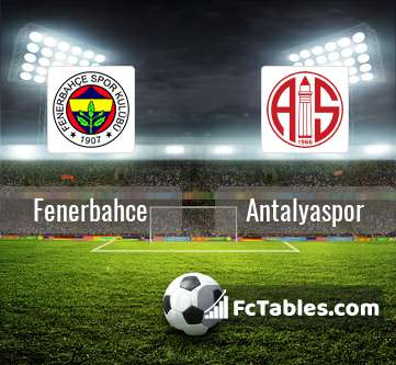 Anteprima della foto Fenerbahce - Antalyaspor
