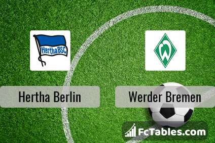 Podgląd zdjęcia Hertha Berlin - Werder Brema