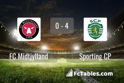 Anteprima della foto FC Midtjylland - Sporting CP